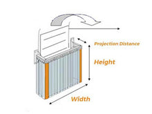 Load image into Gallery viewer, Strip Door Projection Brackets 12&quot; - Allows A Strip Curtain to be Mounted Away from a Wall and Around and Overhead Door